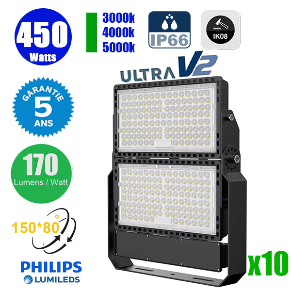 Pack de 10x Projecteurs LED filaires - Série CITY PLUS ULTRA V2 - 450 Watts - 76 500 Lumens - 170 Lumens/Watt - Angle 150*80° - IP66 - IK08 - 52 x 45 x 7 cm - Support ajustable 270° - Câble 50cm - 3000k/4000k/5000k au choix - Garantie 5 ans